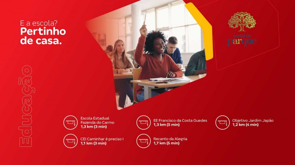 Lançamento Tenda no Parque Novo Mundo